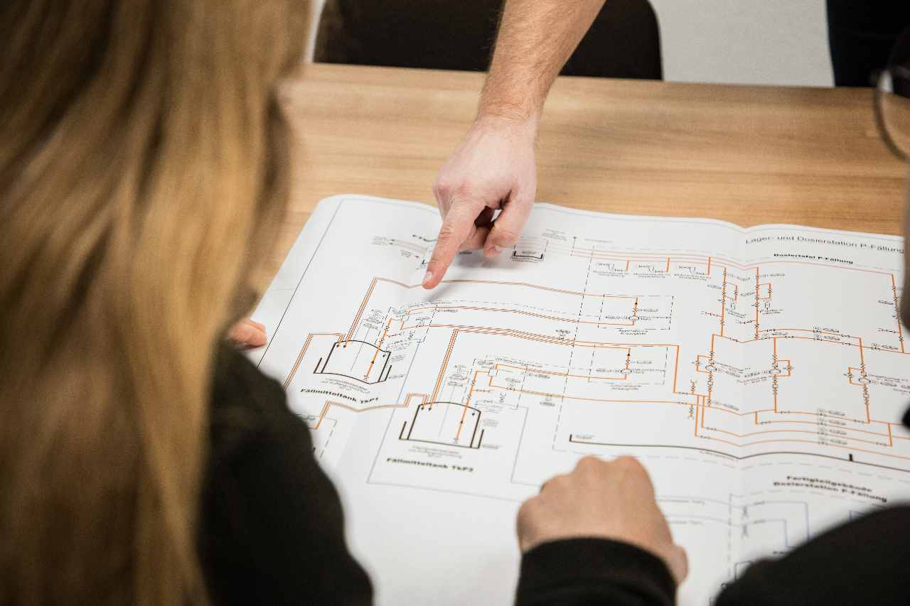 Likusta Fachpersonal: Gut ausgebildet und ständig geschult
